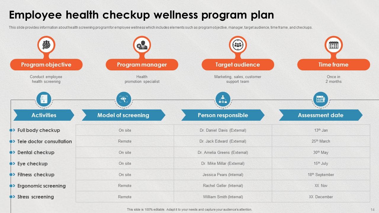 Top 10 Employee Wellness Program PowerPoint Presentation Templates in 2025