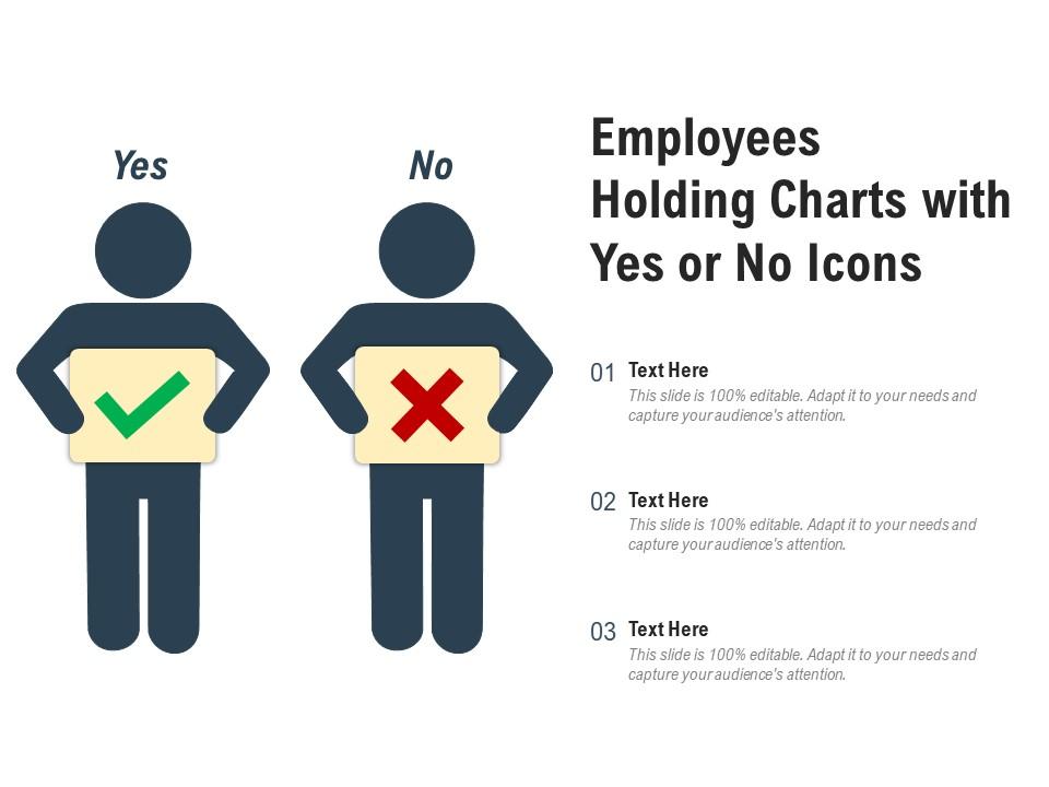 Employees holding charts with yes or no icons