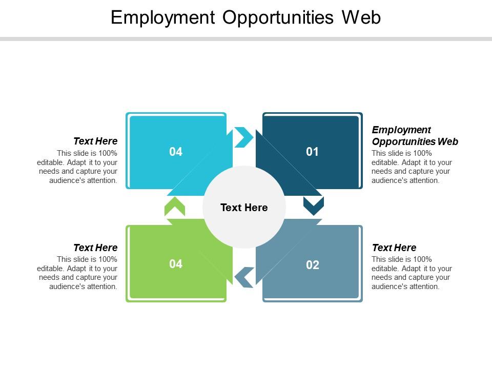 Top 10 Employment opportunities PowerPoint Presentation Templates in 2026