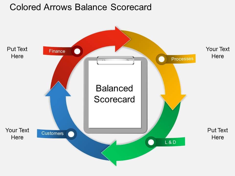 en_colored_arrows_balance_scorecard_powerpoint_template_Slide01