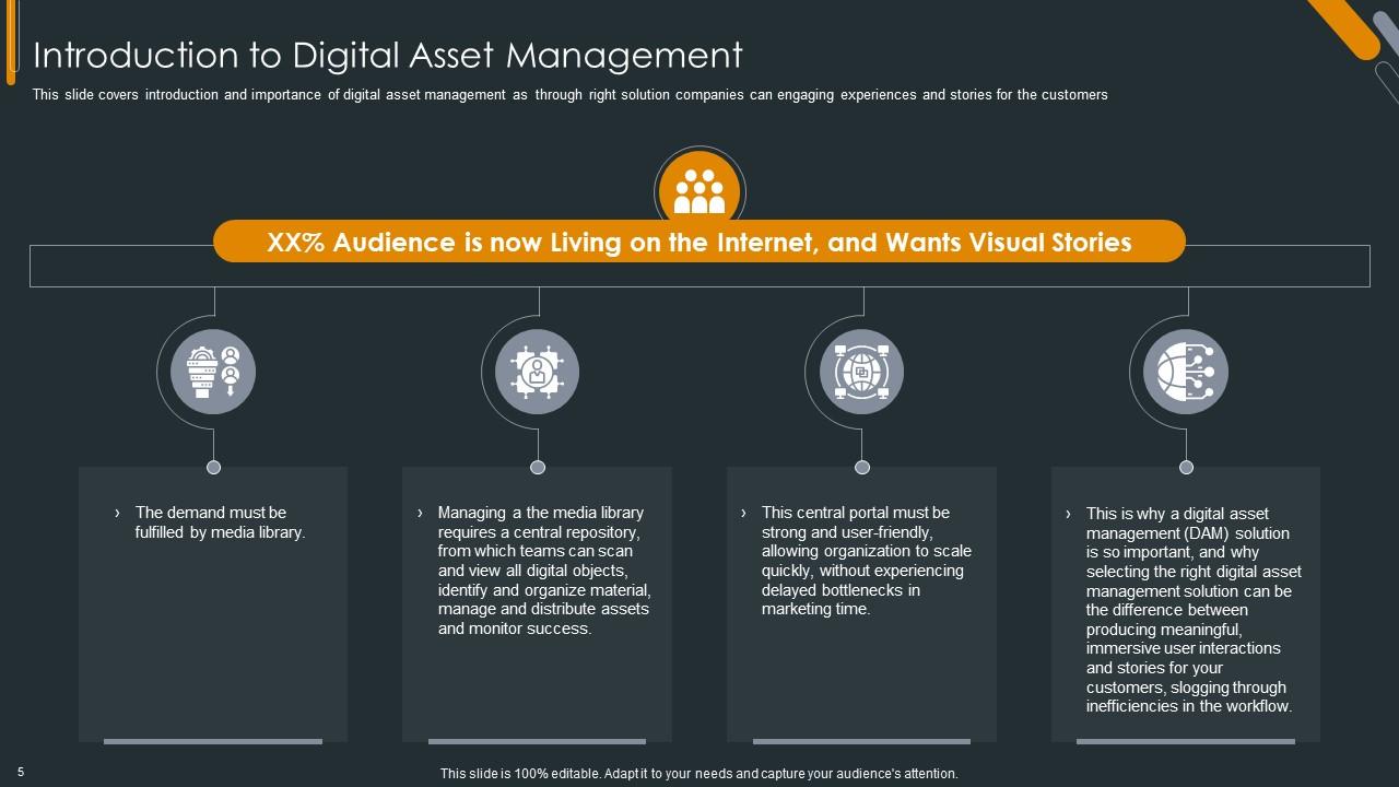 Enabling Visual Storytelling Through Digital Asset Management ...