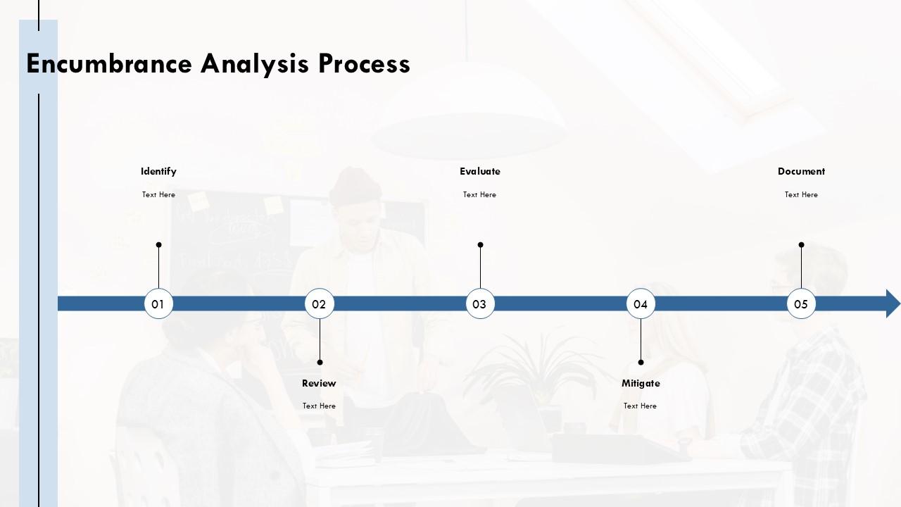 Top 10 Liability PowerPoint Presentation Templates in 2025