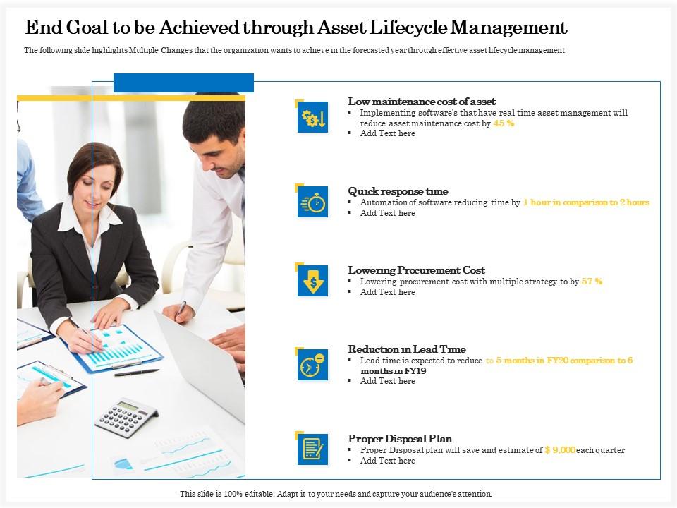 End goal to be achieved through asset lifecycle management comparison ppt powerpoint grid Slide01