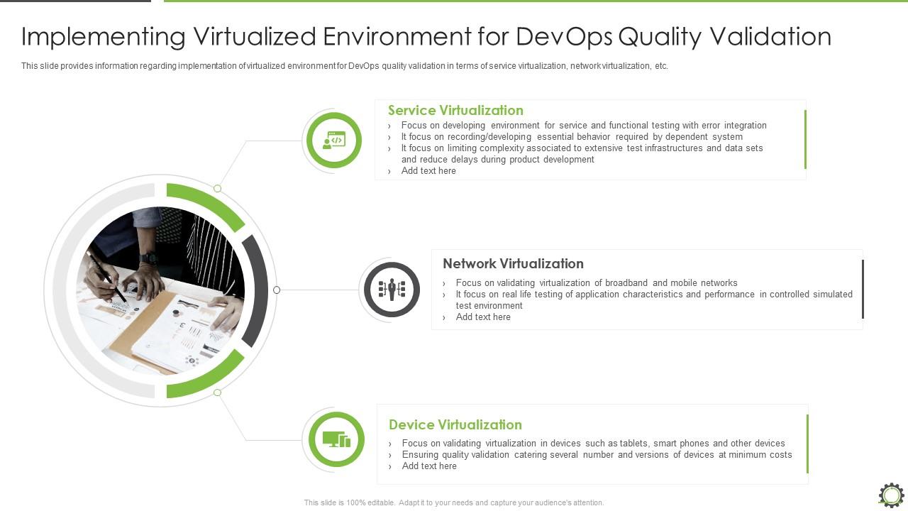 End to end qa and testing devops it implementing virtualized environment devops