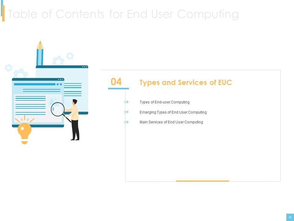 End User Computing IT Powerpoint Presentation Slides | Presentation ...