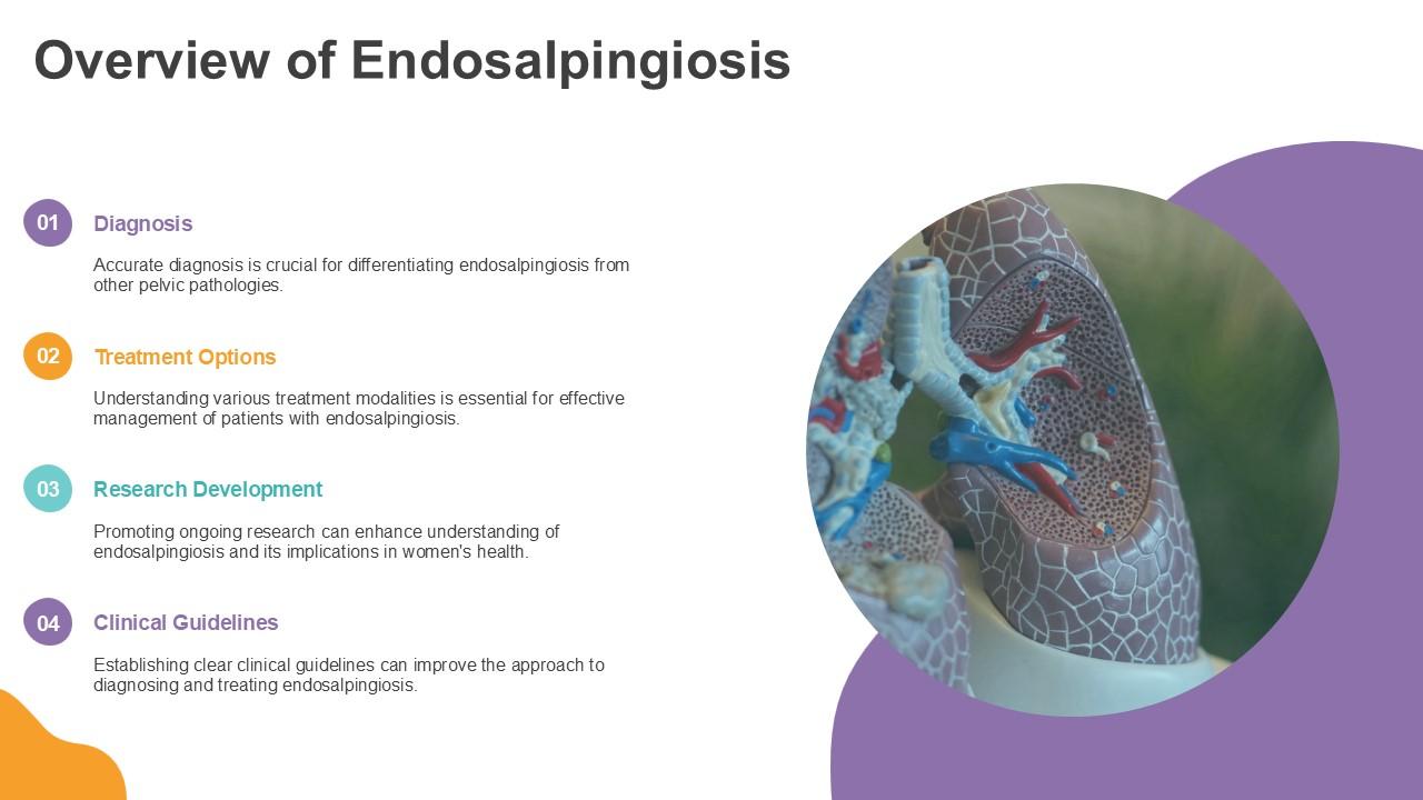 Top 10 Pathology PowerPoint Presentation Templates in 2026