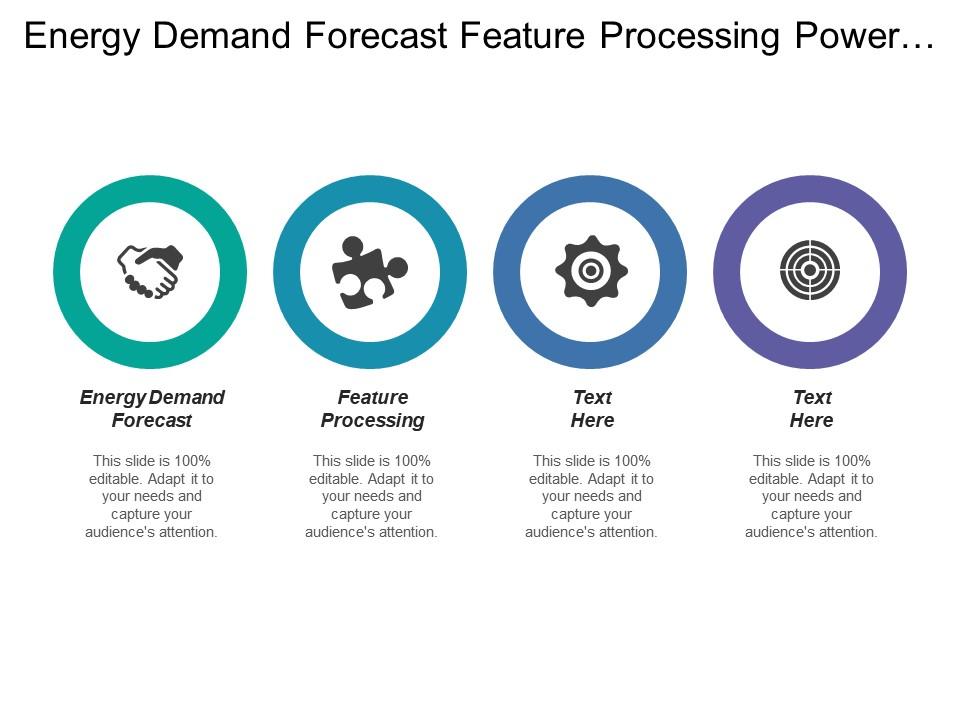 Energy Demand Forecast Feature Processing Power Grid Consumption Client ...