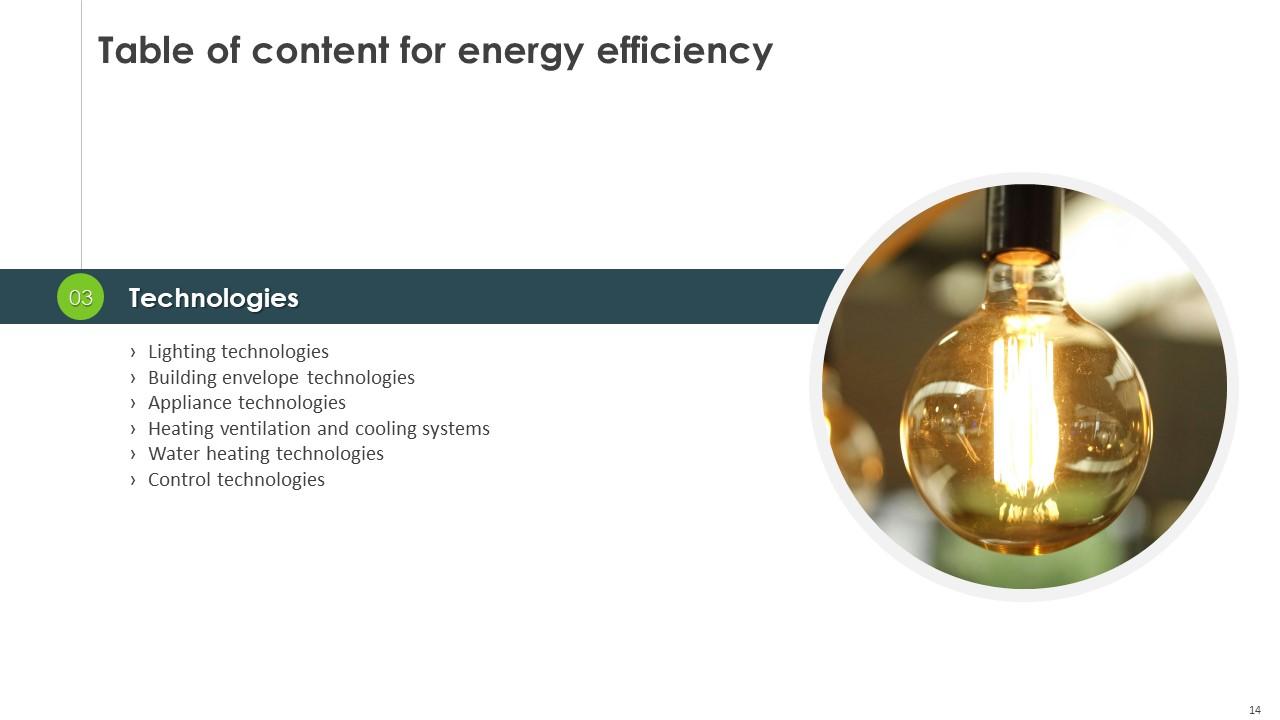 Energy Efficiency Powerpoint Presentation Slides PPT Example
