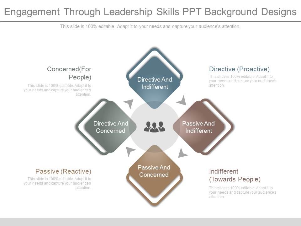 Engagement through leadership skills ppt background designs Slide00