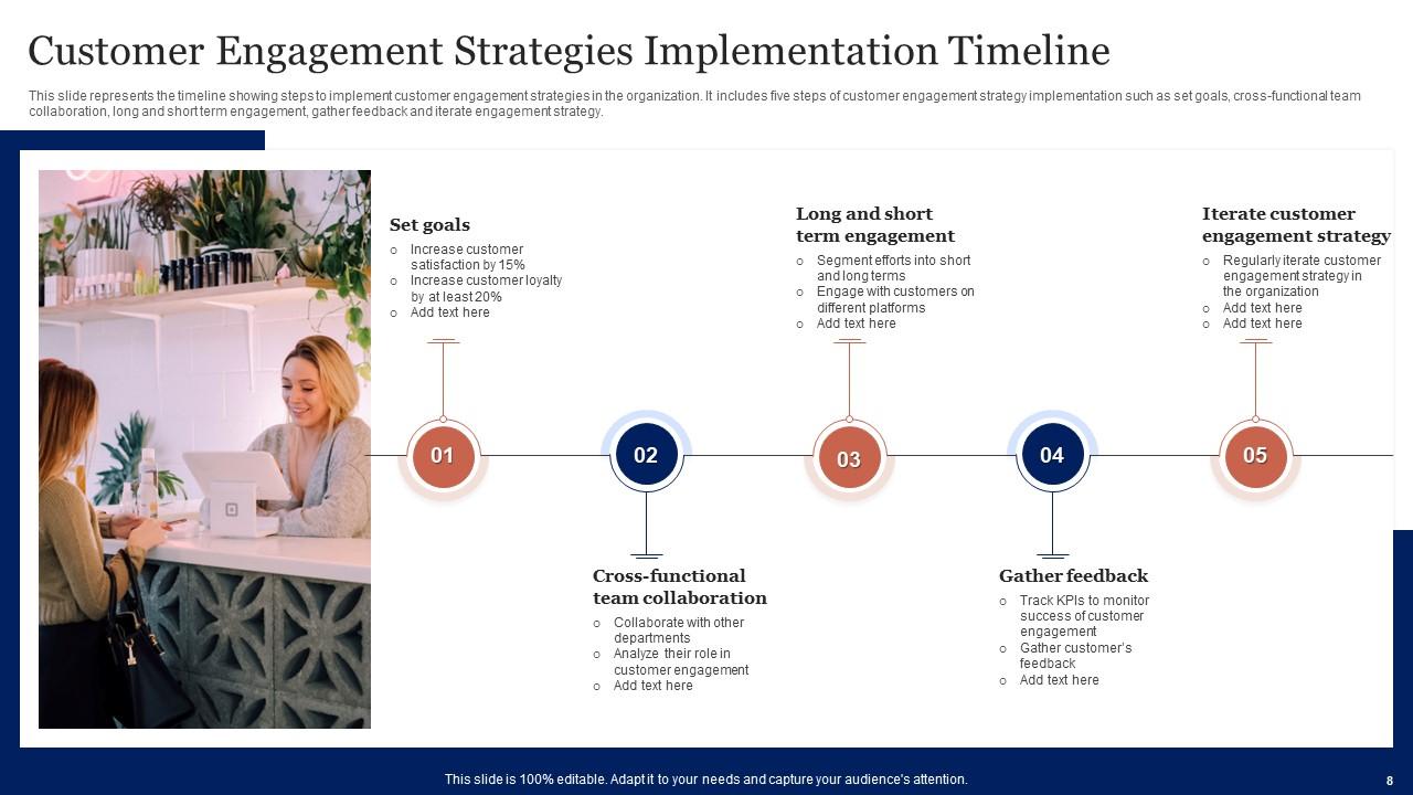 Engagement Timeline Powerpoint Ppt Template Bundles PPT Sample
