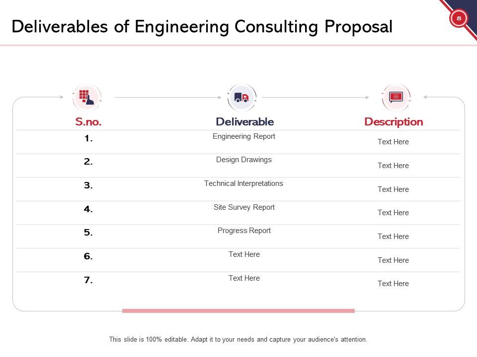 Top 10 Engineering Design Proposal PowerPoint Presentation Templates in ...