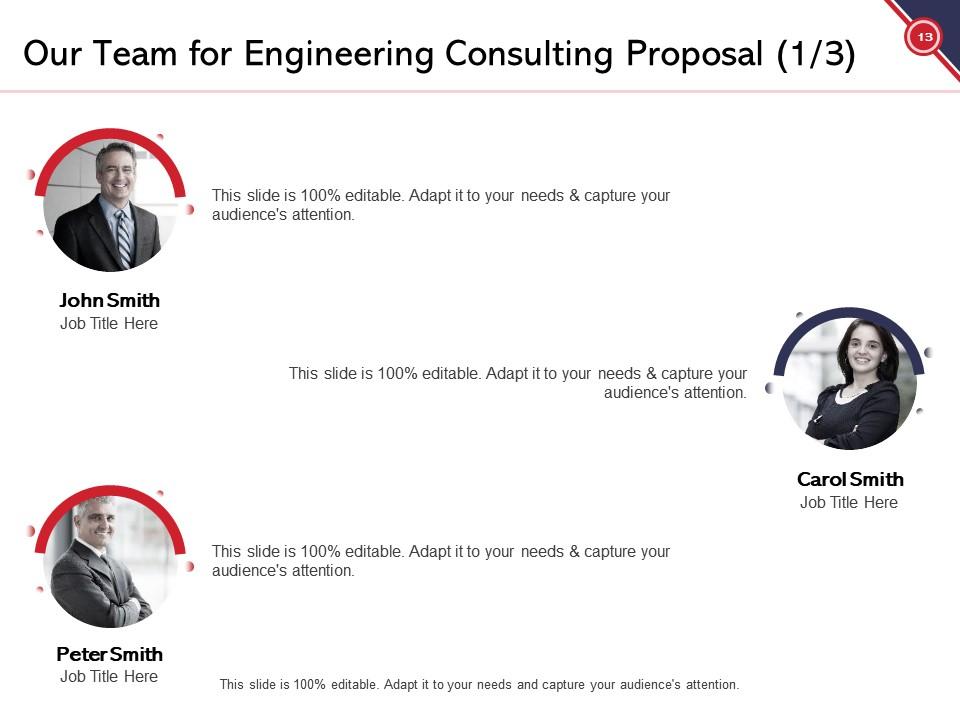 Top 10 Engineering Design Proposal PowerPoint Presentation Templates in ...