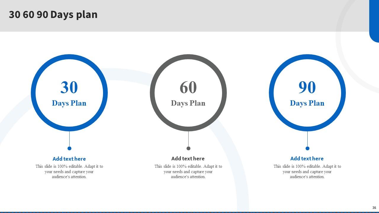 Top 10 Civil Engineering Training Powerpoint Presentation Templates In ...