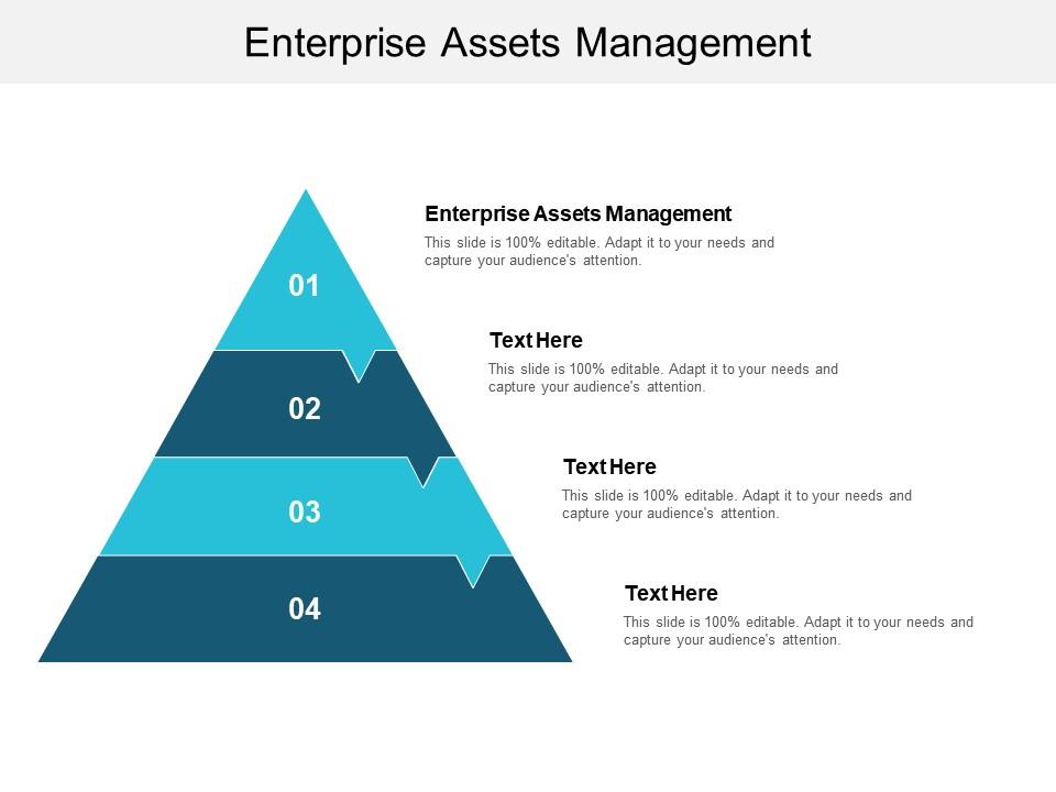 Enterprise Assets Management Ppt Powerpoint Presentation Outline ...