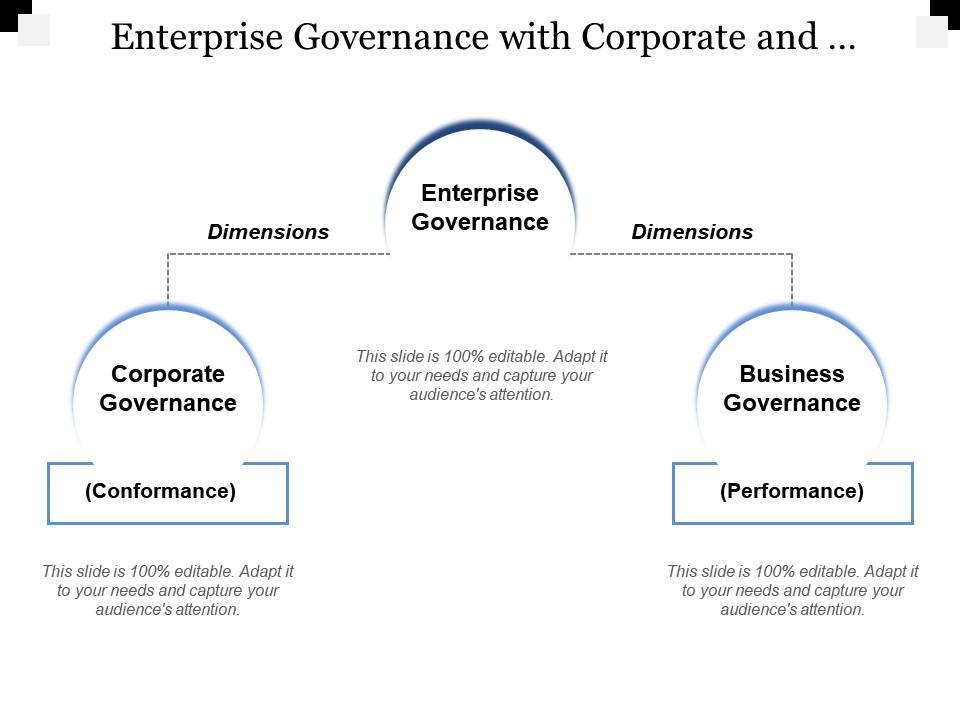 Enterprise governance with corporate and business governance Slide00