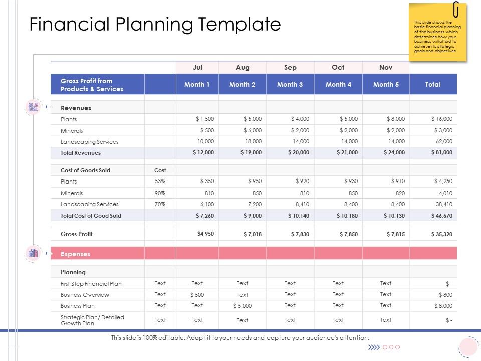 confess Kosciuszko Mechanics Enterprise Management Financial Planning Template Ppt Designs |  Presentation Graphics | Presentation PowerPoint Example | Slide Templates