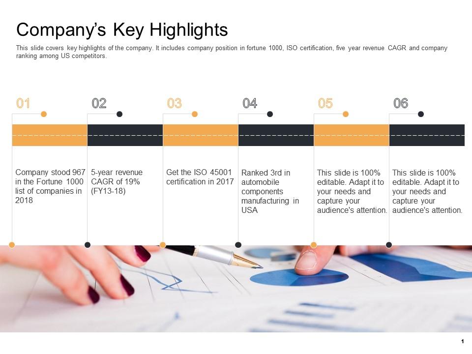 Enterprise performance analysis companys key highlights audiences attention ppt ideas Slide01