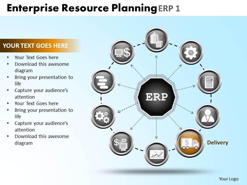 Enterprise Resource Planning Erp 1 Powerpoint Slides And Ppt Templates ...