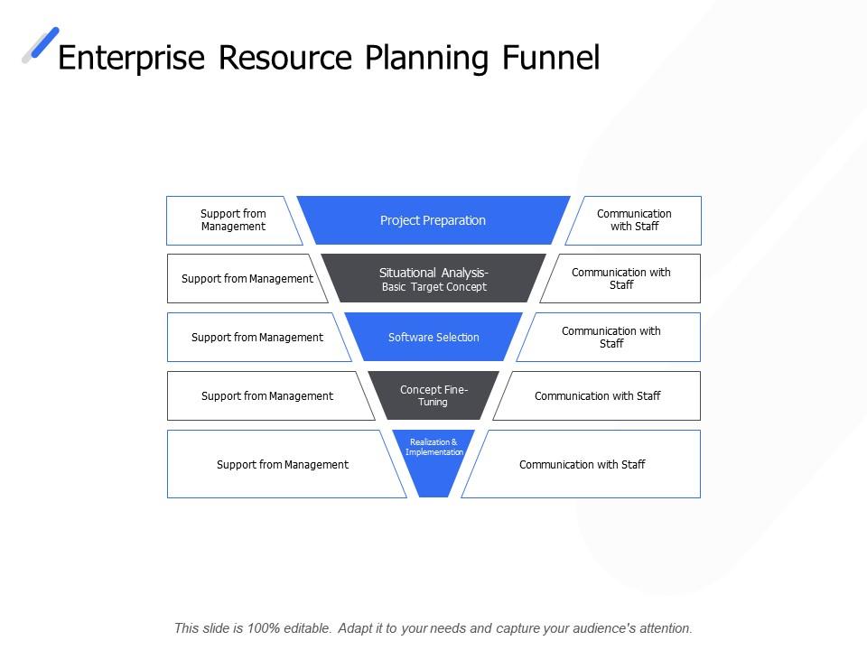 Enterprise resource planning funnel management communication ppt powerpoint presentation Slide01