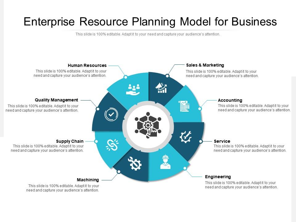 Enterprise resource planning model for business Slide00