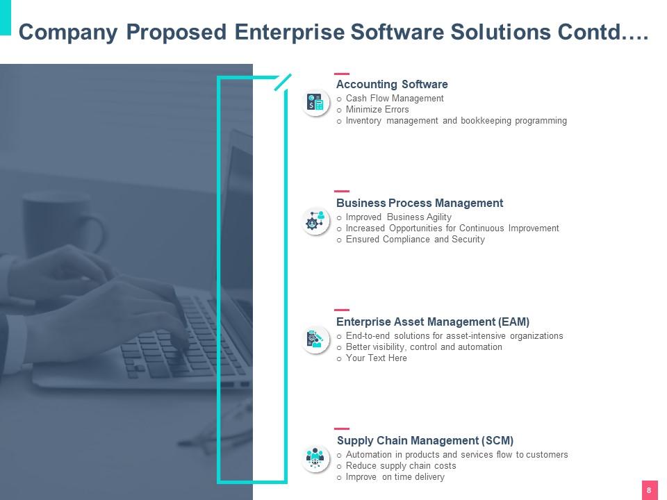 Enterprise Software Proposal Template Powerpoint Presentation Slides