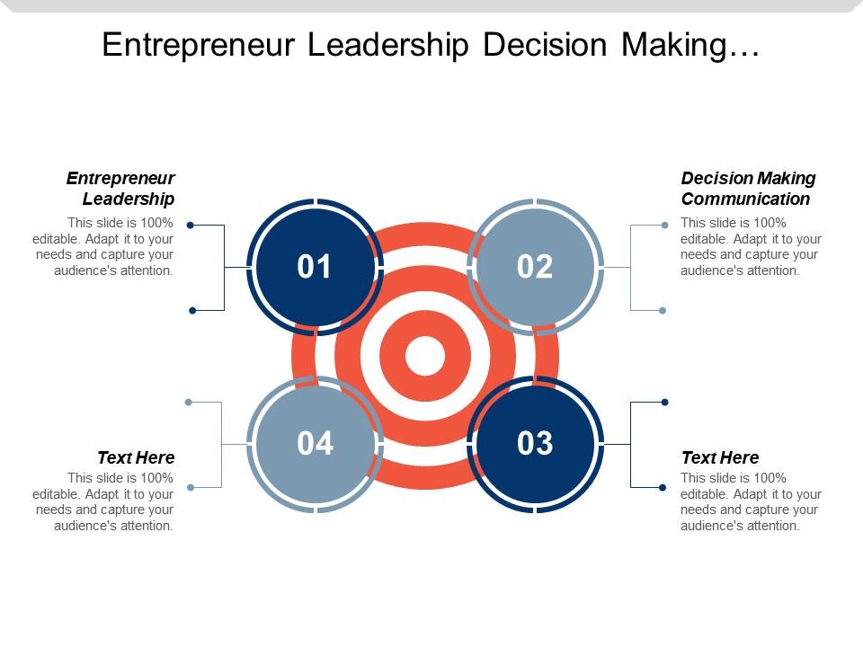Entrepreneur leadership decision making communication data analytics process cpb Slide00