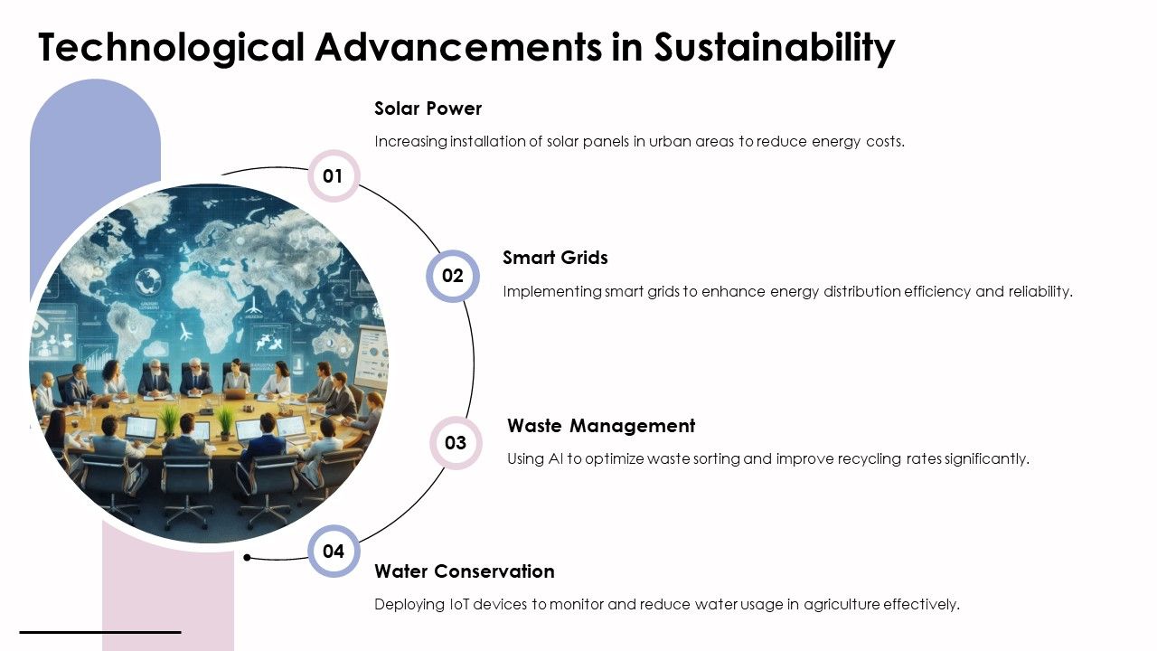 Environmental Challenges And Solutions PPT Demonstration AT Slide18