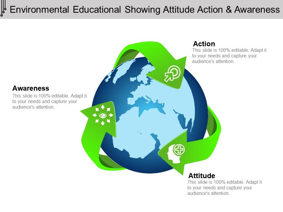 Environmental educational showing attitude action and awareness Slide01