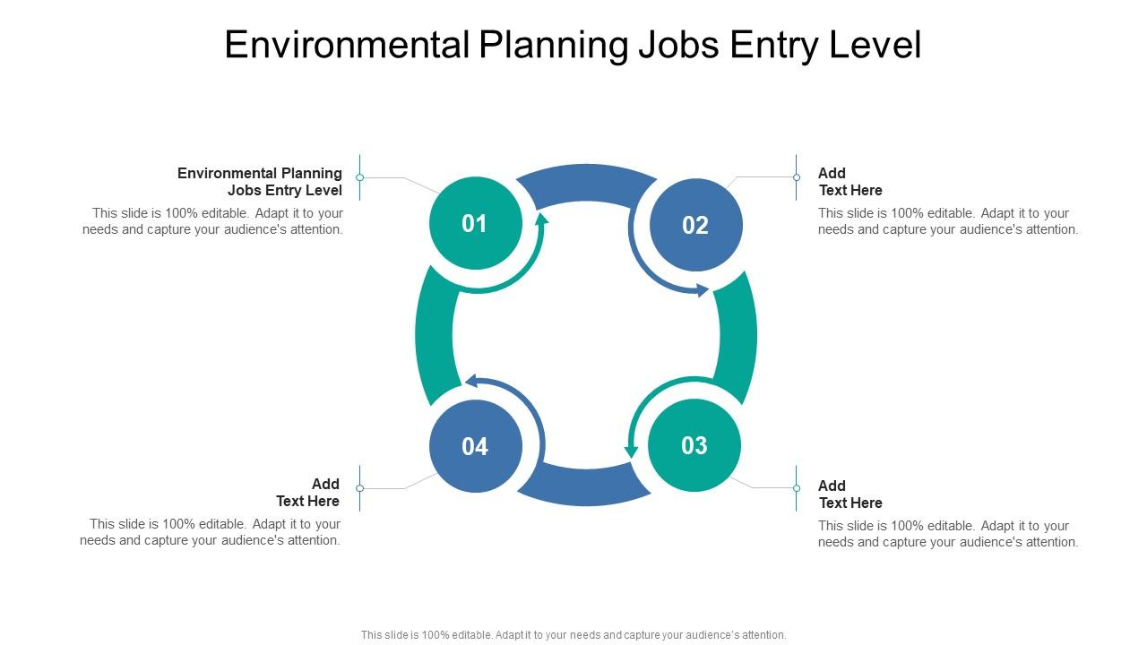 Environmental Planning Jobs Entry Level In Powerpoint And Google Slides Cpb