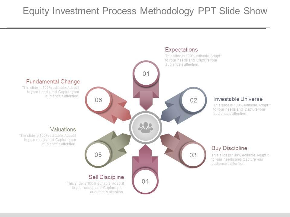 Equity investment process methodology ppt slide show Slide01