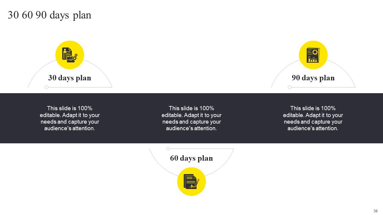 Top 10 Ernst PowerPoint Presentation Templates in 2025