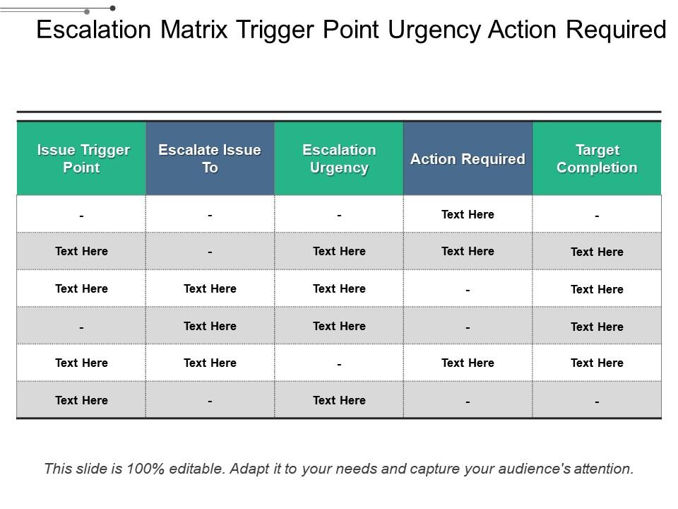 escalation_matrix_trigger_point_urgency_action_required_Slide01