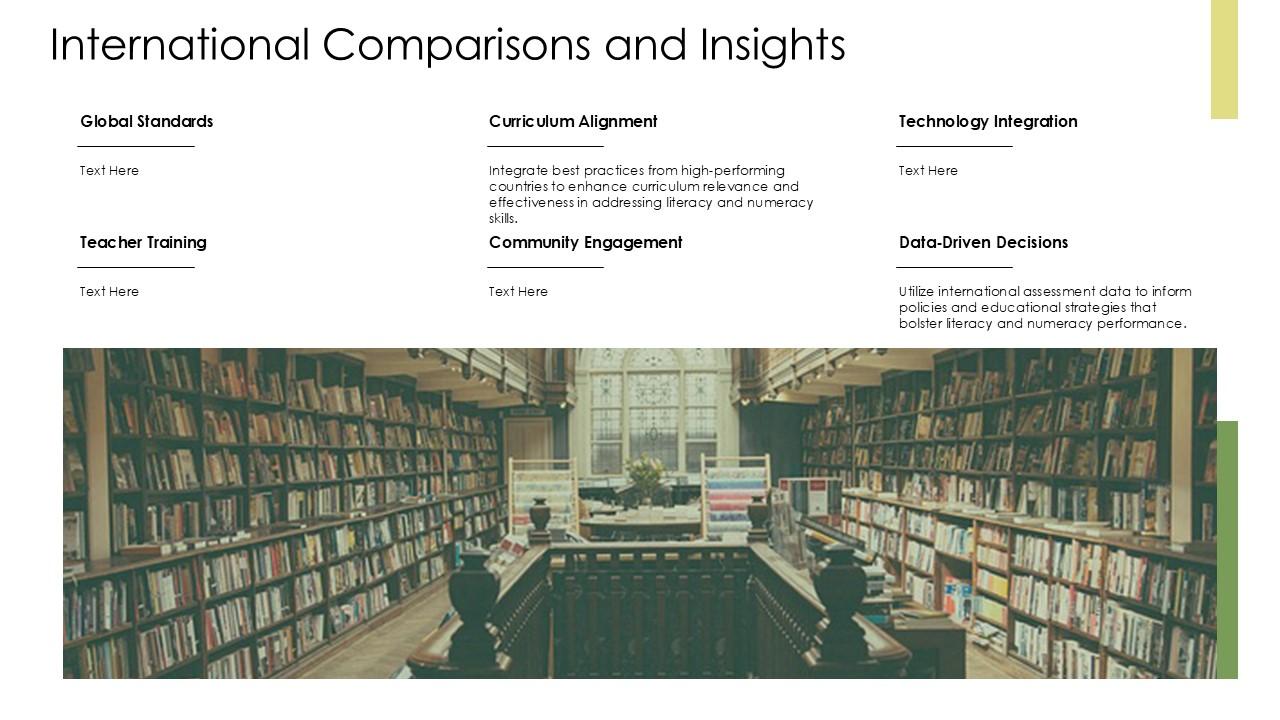 Top 10 Literacy Skills PowerPoint Presentation Templates in 2025