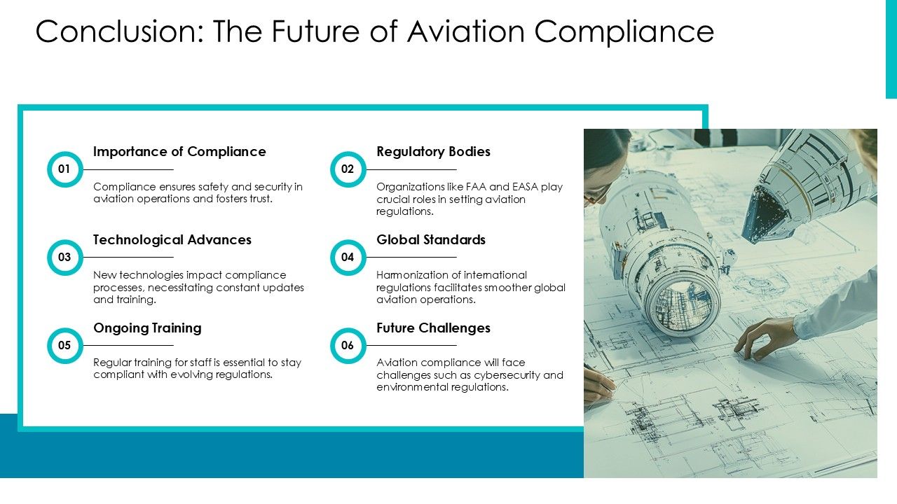 Essential Guide To Aviation Compliance Regulations PPT Template ST AI