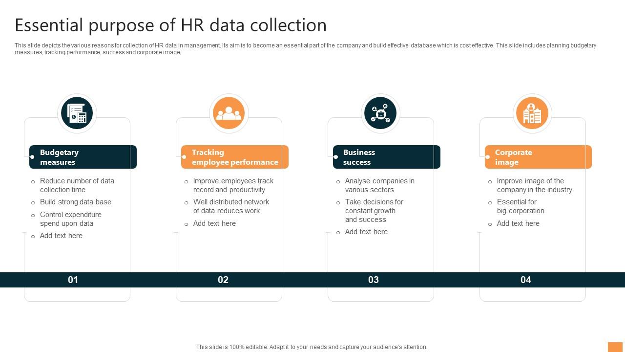 Essential Purpose Of Hr Data Collection PPT Sample