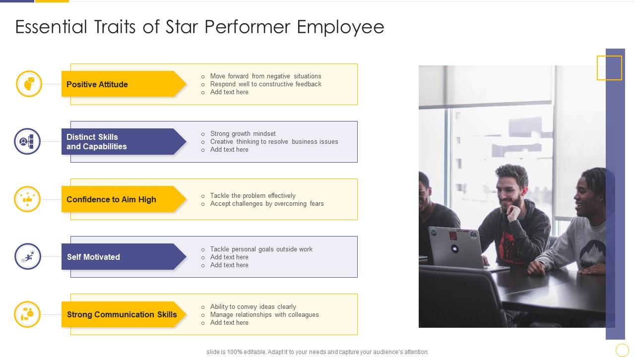 Essential traits of star performer employee