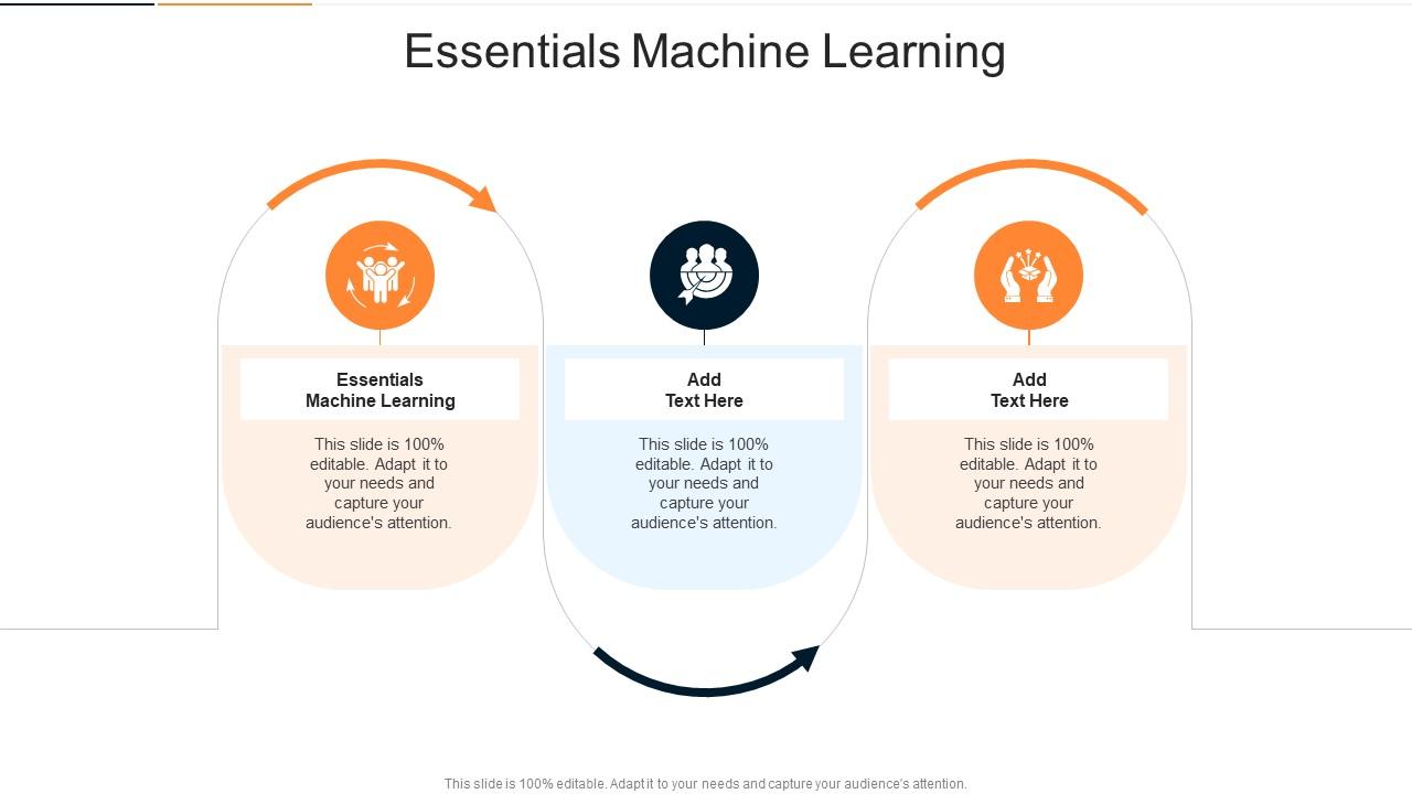 Essentials Machine Learning In Powerpoint And Google Slides Cpb PPT Example