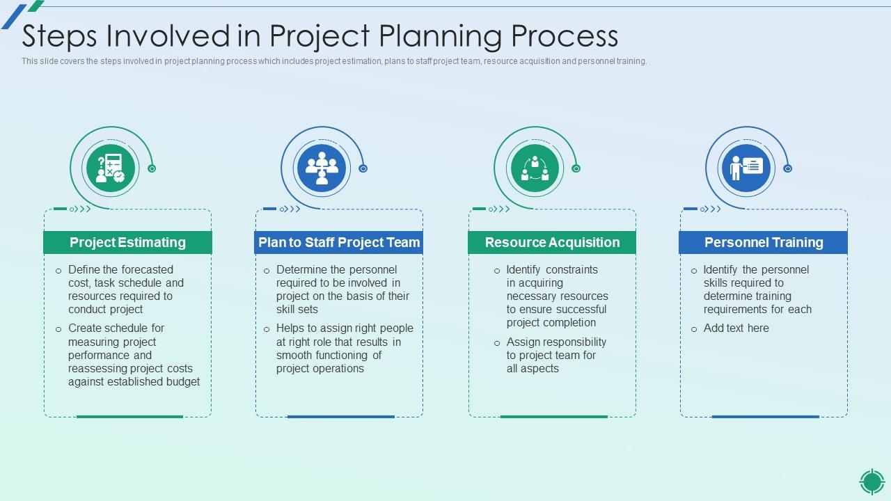 what are the steps involved in planning