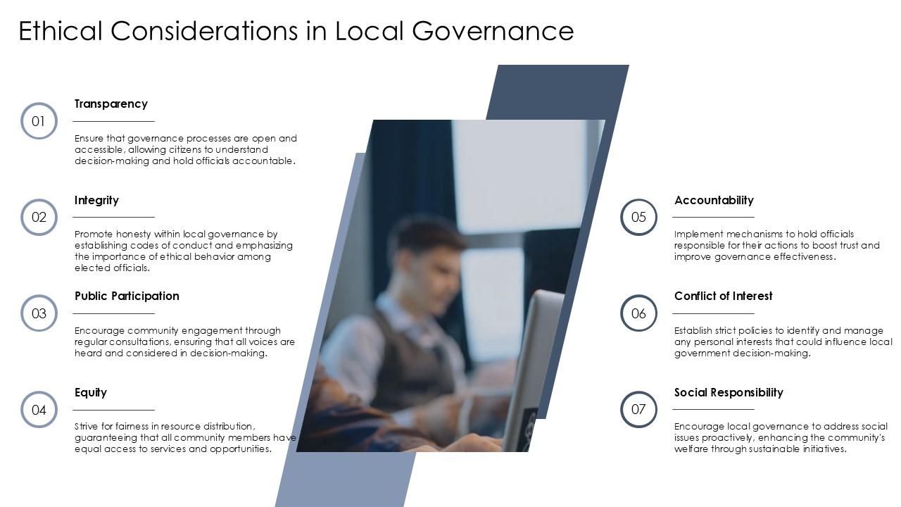 Ethical Considerations In Local Governance PPT PowerPoint ST AI SS PPT ...
