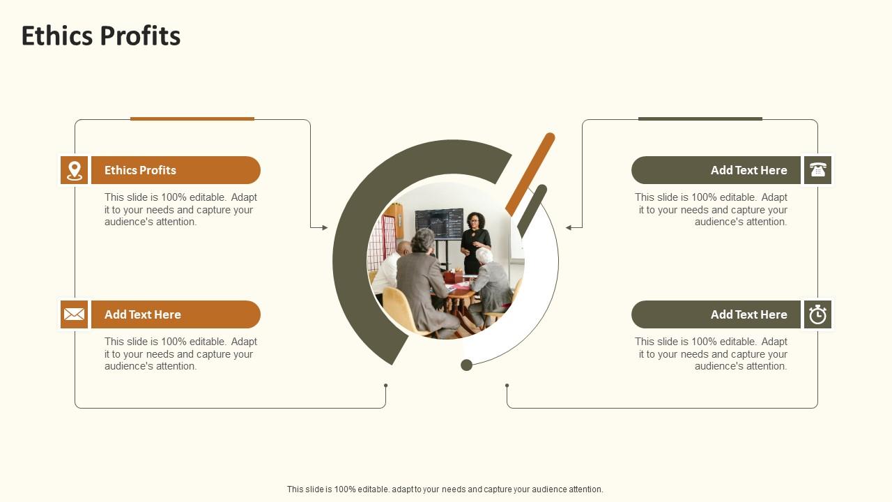 Ethics Profits In Powerpoint And Google Slides Cpb Ppt Template Ethics Profits In Powerpoint And Google Slides Cpb Ppt Template