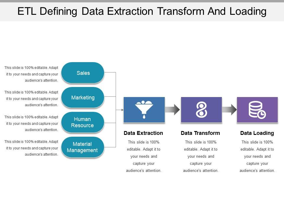 etl_defining_data_extraction_transform_and_loading_Slide01