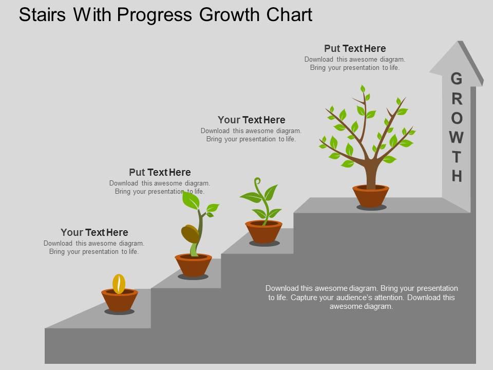 Eu stairs with progress growth chart flat powerpoint design Slide01