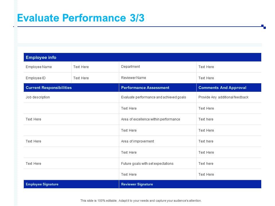 Evaluate performance perform quarterly ppt powerpoint presentation gallery Slide01