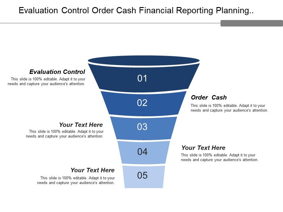 evaluation_control_order_cash_financial_reporting_planning_selling_team_Slide01