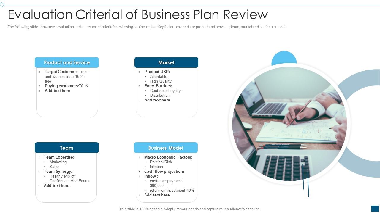 Evaluation Criterial Of Business Plan Review