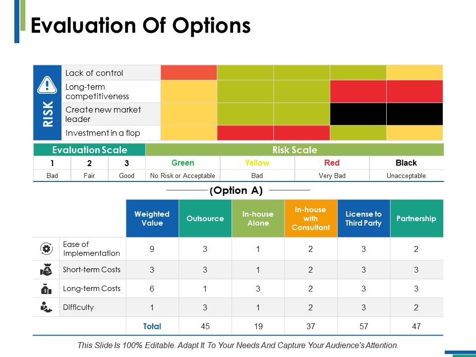 Evaluation of options ppt infographics example introduction Slide00