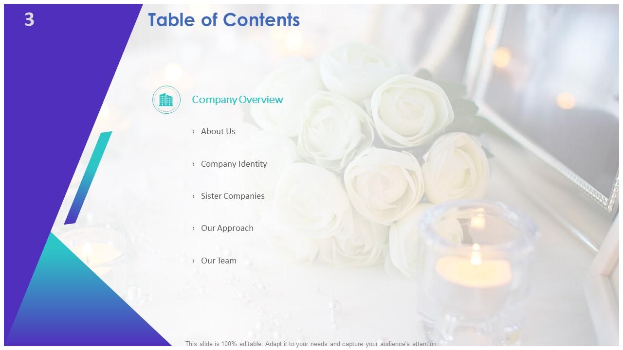 Event Management Company Profile Powerpoint Presentation Slides Slide03