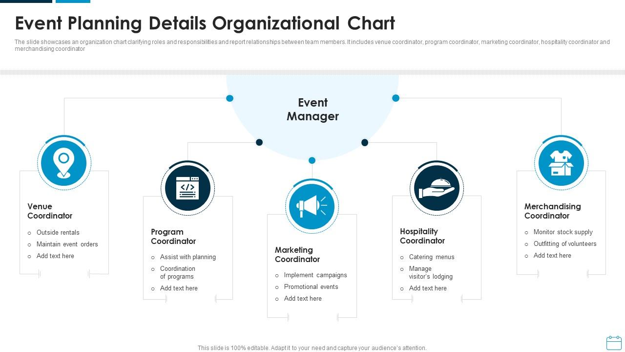 event-planning-details-organizational-chart-presentation-graphics
