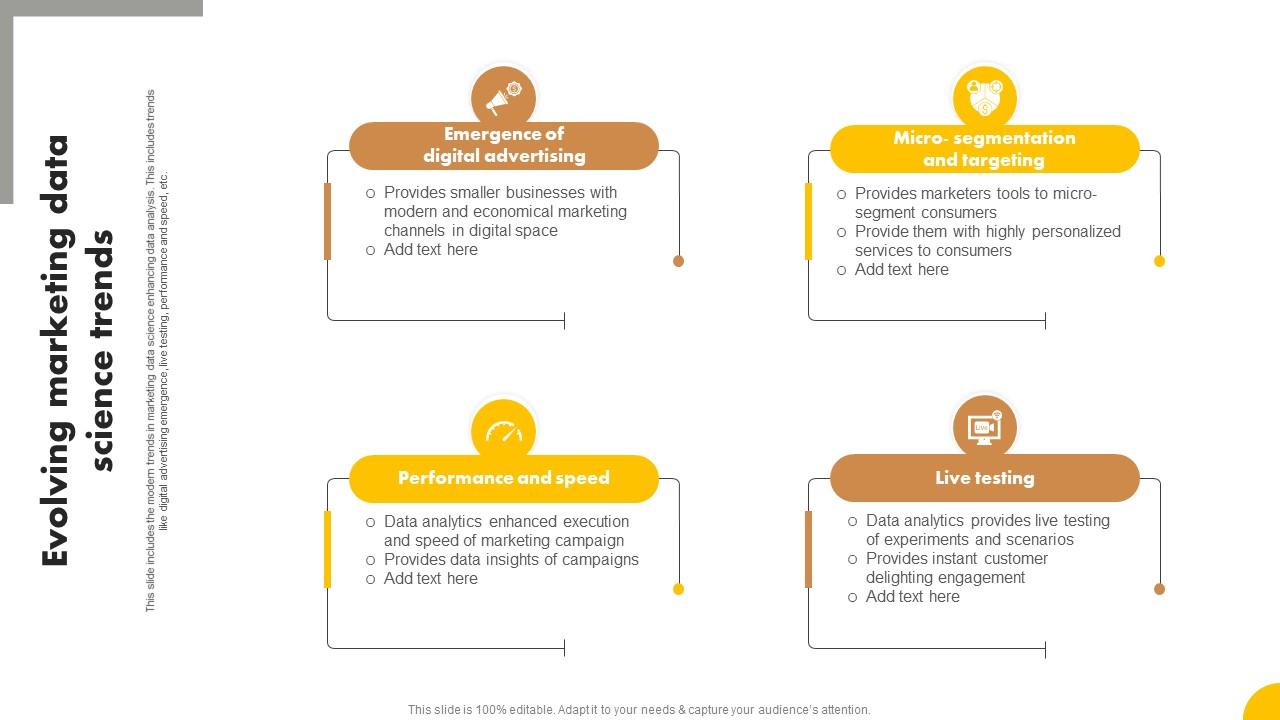 Evolving Marketing Data Science Trends PPT Example