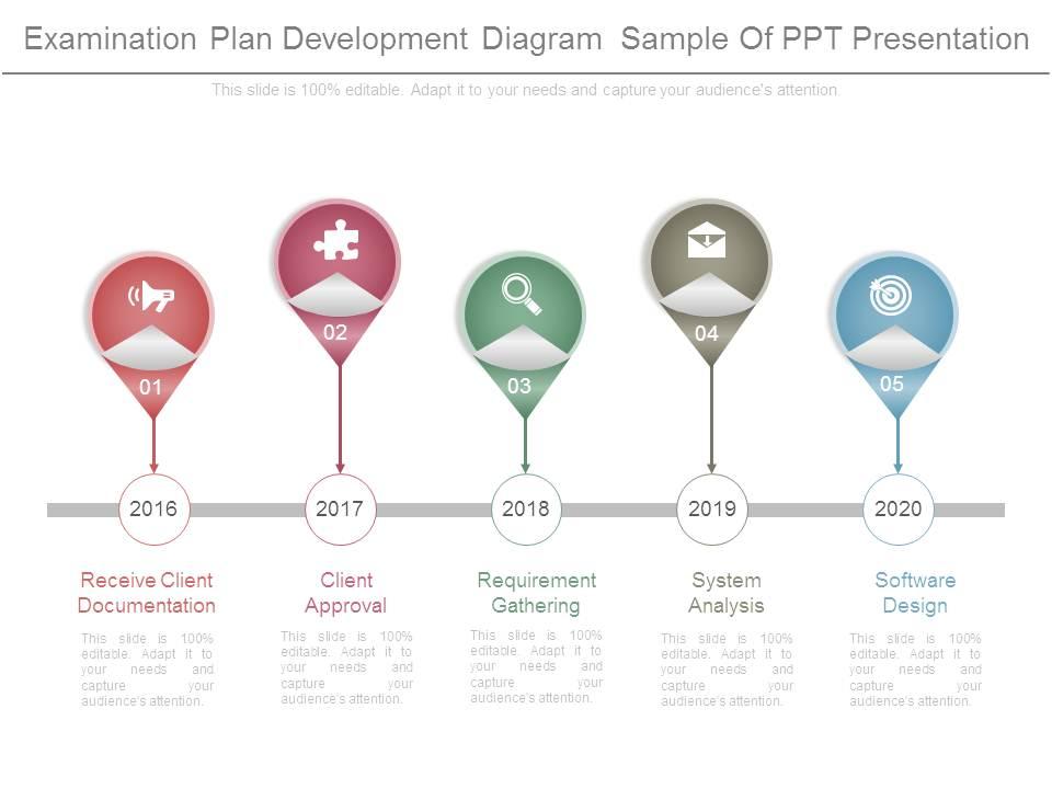 Examination plan development diagram sample of ppt presentation Slide01